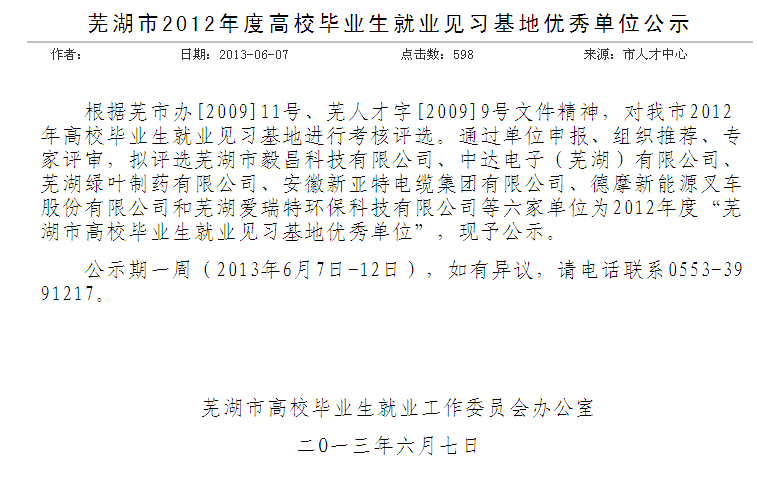 熱烈祝賀我司榮獲“2012年度就業見習基地優秀單位”稱號！
